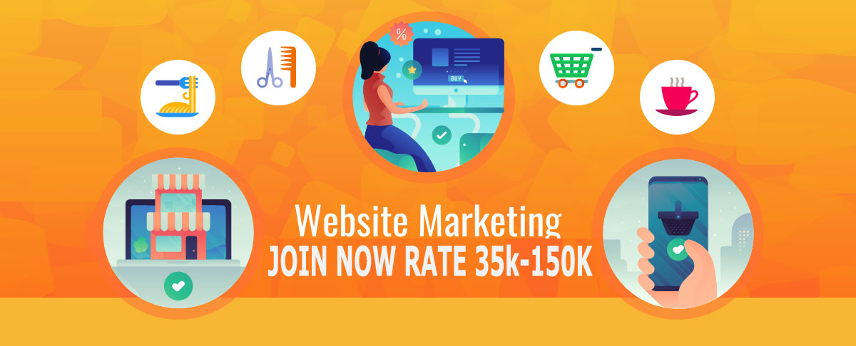 coating mobil wonosobo